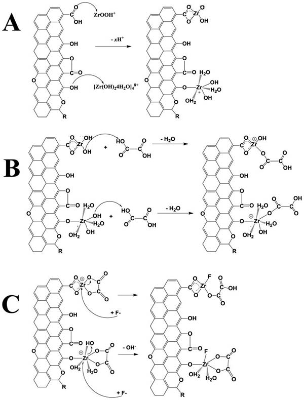 ����̿ȥ��������