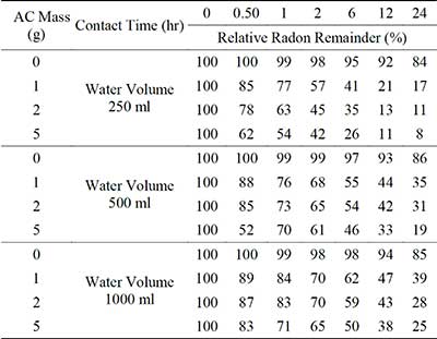 ����̿������̎�����ˮ