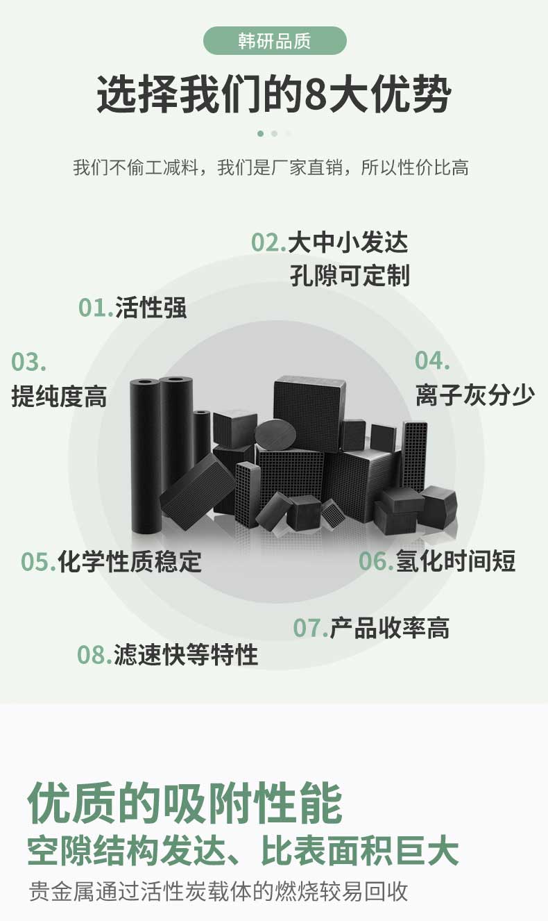 ������߻���̿